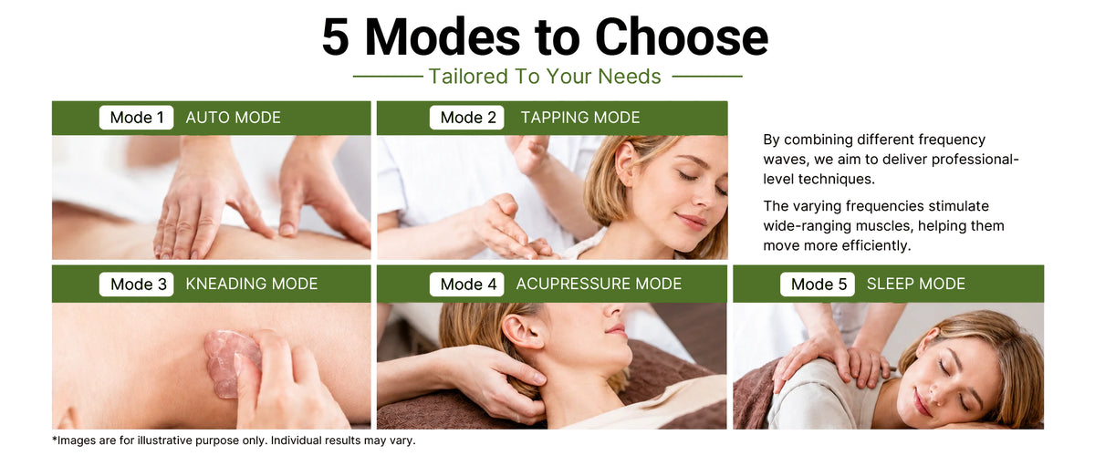5 modes to choose